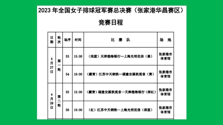 世界女排大奖赛总决赛时间2023,世界女排大奖赛总决赛时间2023冠军