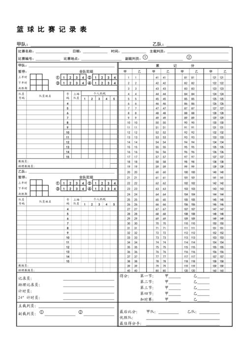 cba总决赛g3广东vs辽宁,cba总决赛g3广东vs辽宁比赛记录表