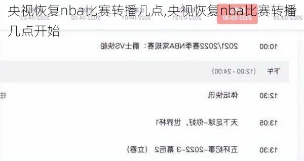央视恢复nba比赛转播几点,央视恢复nba比赛转播几点开始