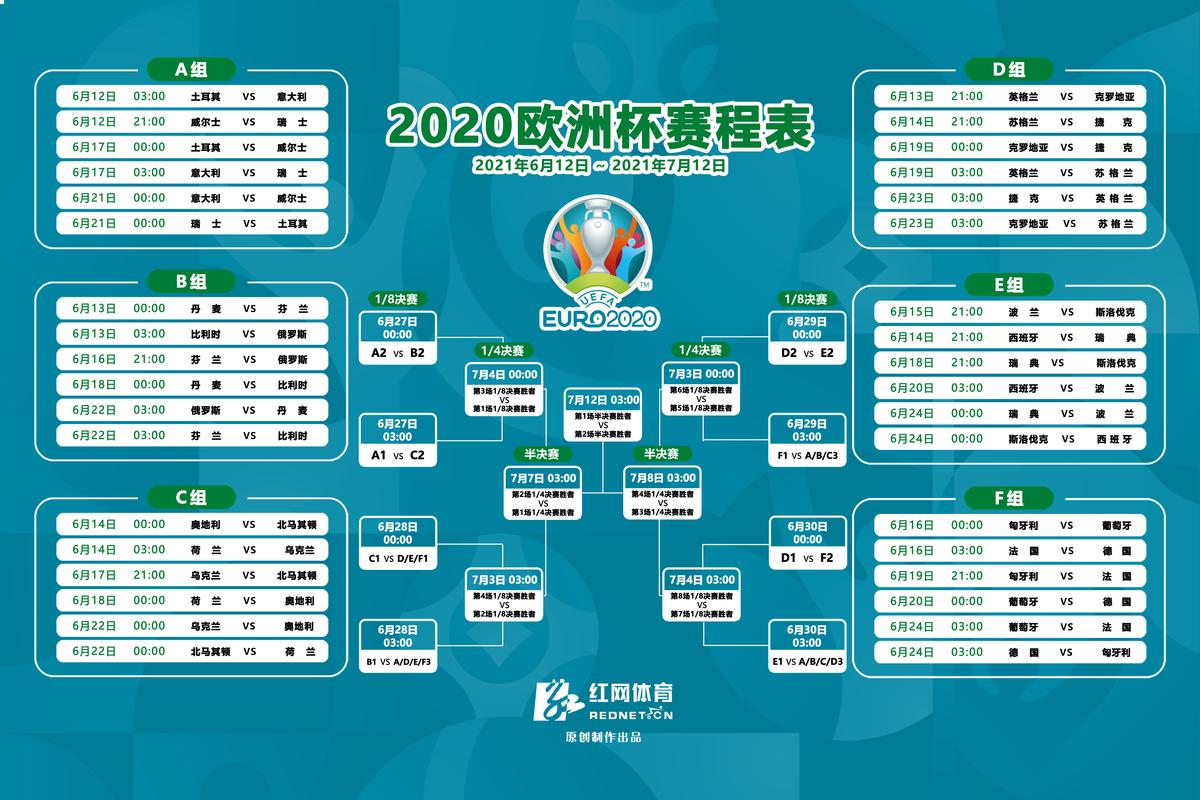 欧洲杯赛程2021宣传图,欧洲杯赛程2021宣传图片