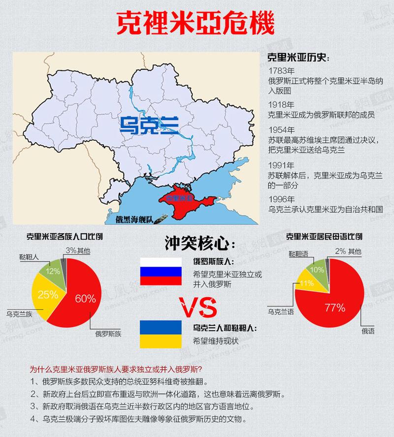 俄罗斯奥运会禁赛原因,俄罗斯奥运会禁赛原因2018