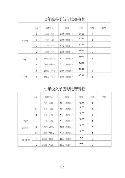 2022年女篮世锦赛赛程表,2022年女篮世锦赛赛程表格