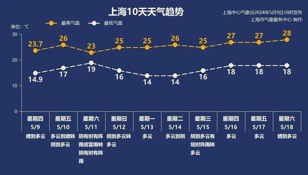 奥运会2021年几月几号,奥运会2021年几月几号举办