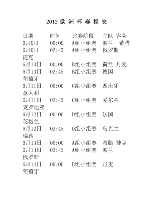 2020欧洲杯赛程excel,2020欧洲杯赛程结果表比分