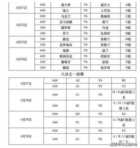 欧洲杯冠军次数排名一览表,欧洲杯冠军次数排名一览表最新