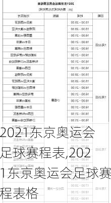 2021东京奥运会足球赛程表,2021东京奥运会足球赛程表格