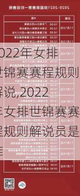 2022年女排世锦赛赛程规则解说,2022年女排世锦赛赛程规则解说员是谁