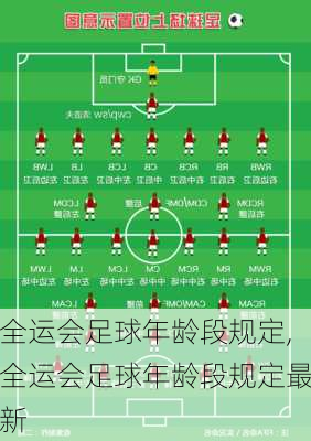 全运会足球年龄段规定,全运会足球年龄段规定最新