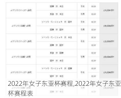 2022年女子东亚杯赛程,2022年女子东亚杯赛程表