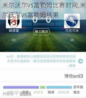 米尔沃尔vs富勒姆比赛时间,米尔沃尔vs富勒姆结果