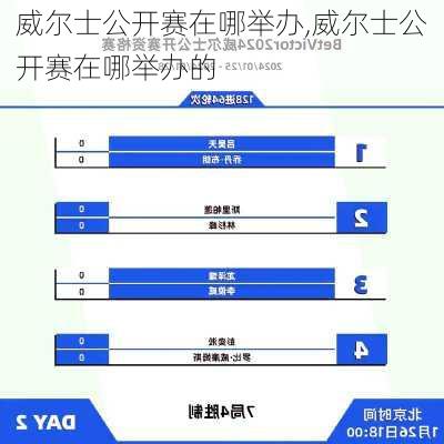 威尔士公开赛在哪举办,威尔士公开赛在哪举办的