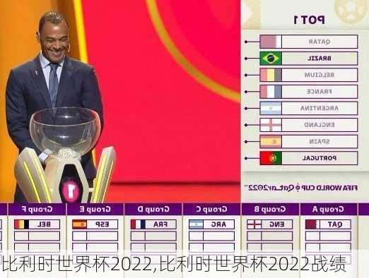 比利时世界杯2022,比利时世界杯2022战绩