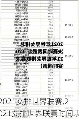 2021女排世界联赛,2021女排世界联赛时间表