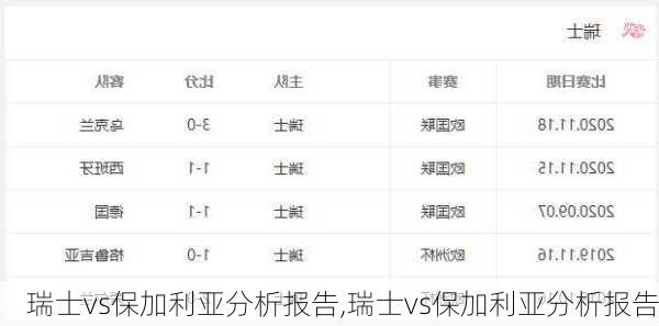 瑞士vs保加利亚分析报告,瑞士vs保加利亚分析报告