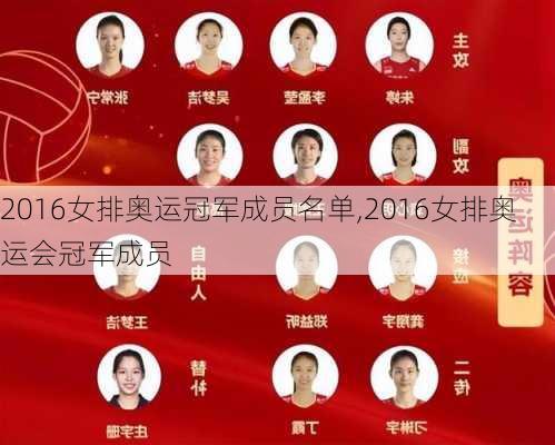 2016女排奥运冠军成员名单,2016女排奥运会冠军成员