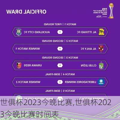 世俱杯2023今晚比赛,世俱杯2023今晚比赛时间表