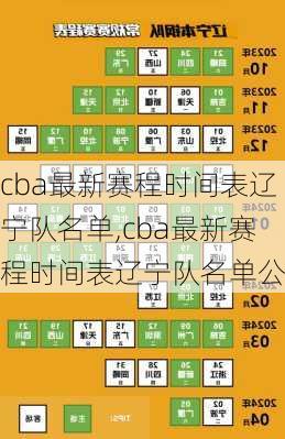 cba最新赛程时间表辽宁队名单,cba最新赛程时间表辽宁队名单公布