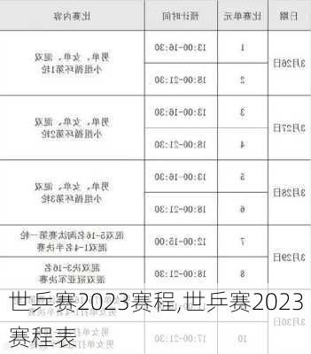 世乒赛2023赛程,世乒赛2023赛程表