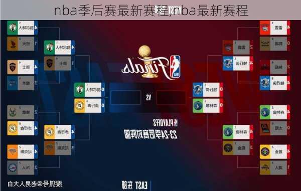 nba季后赛最新赛程,nba最新赛程