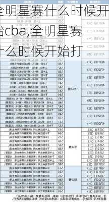 全明星赛什么时候开始cba,全明星赛什么时候开始打