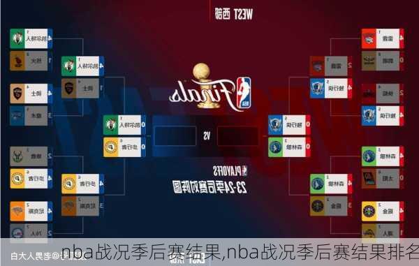 nba战况季后赛结果,nba战况季后赛结果排名