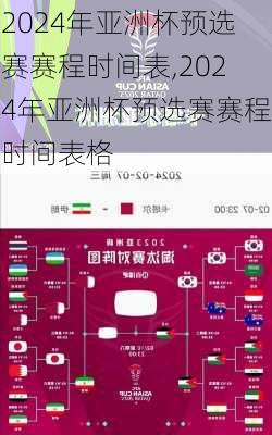 2024年亚洲杯预选赛赛程时间表,2024年亚洲杯预选赛赛程时间表格