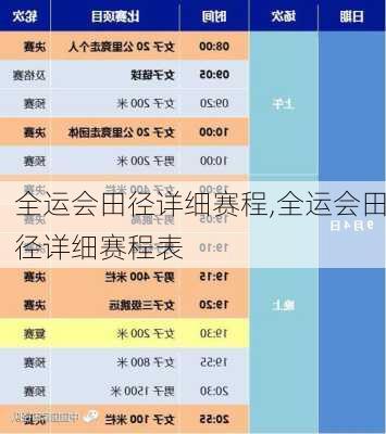 全运会田径详细赛程,全运会田径详细赛程表