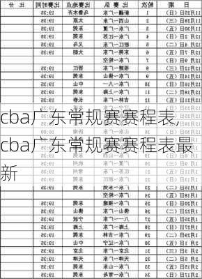 cba广东常规赛赛程表,cba广东常规赛赛程表最新