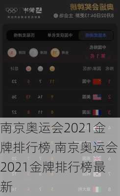 南京奥运会2021金牌排行榜,南京奥运会2021金牌排行榜最新