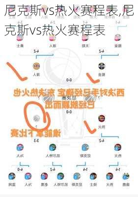 尼克斯vs热火赛程表,尼克斯vs热火赛程表