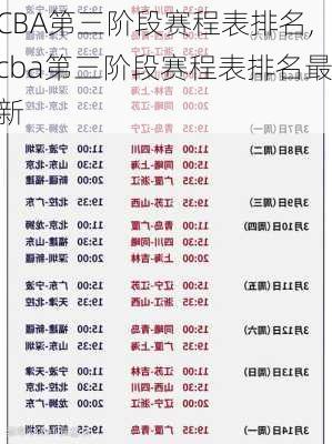 CBA第三阶段赛程表排名,cba第三阶段赛程表排名最新