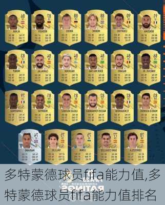 多特蒙德球员fifa能力值,多特蒙德球员fifa能力值排名