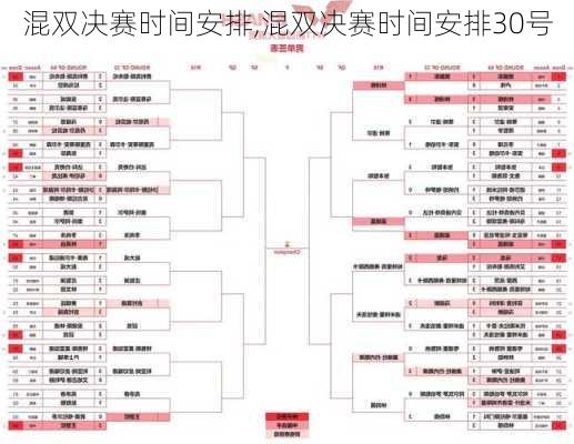 混双决赛时间安排,混双决赛时间安排30号