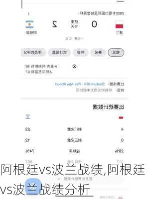 阿根廷vs波兰战绩,阿根廷vs波兰战绩分析