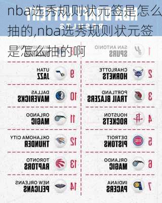 nba选秀规则状元签是怎么抽的,nba选秀规则状元签是怎么抽的啊