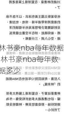 林书豪nba每年数据,林书豪nba每年数据多少