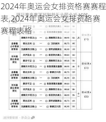 2024年奥运会女排资格赛赛程表,2024年奥运会女排资格赛赛程表格