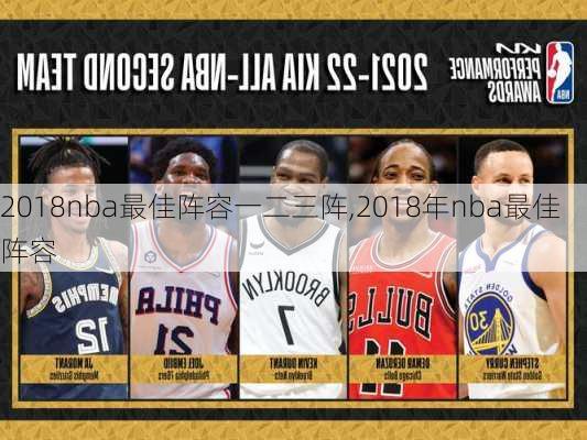 2018nba最佳阵容一二三阵,2018年nba最佳阵容