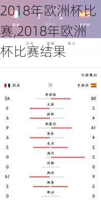 2018年欧洲杯比赛,2018年欧洲杯比赛结果