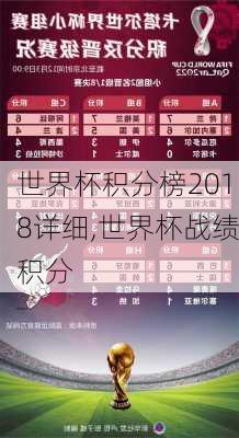 世界杯积分榜2018详细,世界杯战绩积分