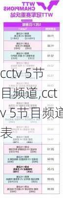 cctv 5节目频道,cctv 5节目频道表