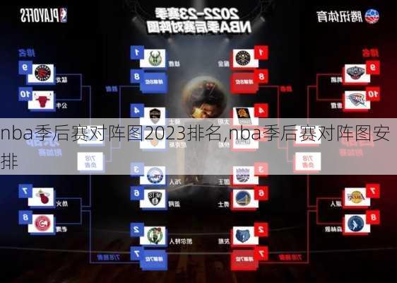 nba季后赛对阵图2023排名,nba季后赛对阵图安排