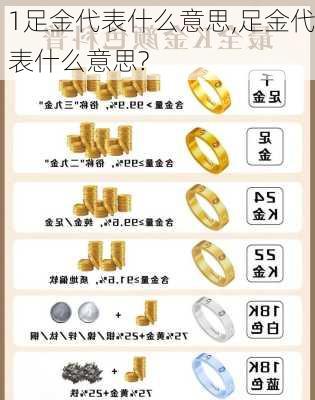 1足金代表什么意思,足金代表什么意思?