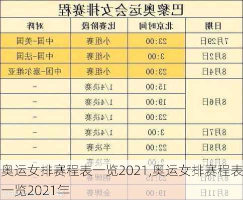 奥运女排赛程表一览2021,奥运女排赛程表一览2021年