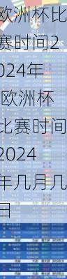 欧洲杯比赛时间2024年,欧洲杯比赛时间2024年几月几日