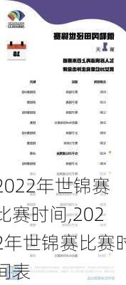 2022年世锦赛比赛时间,2022年世锦赛比赛时间表