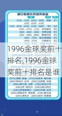 1996金球奖前十排名,1996金球奖前十排名是谁