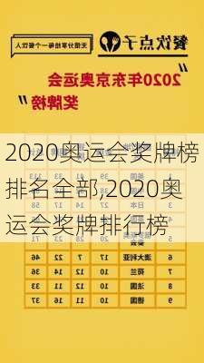 2020奥运会奖牌榜排名全部,2020奥运会奖牌排行榜