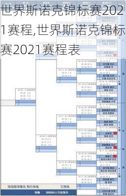 世界斯诺克锦标赛2021赛程,世界斯诺克锦标赛2021赛程表