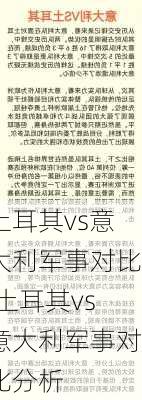 土耳其vs意大利军事对比,土耳其vs意大利军事对比分析